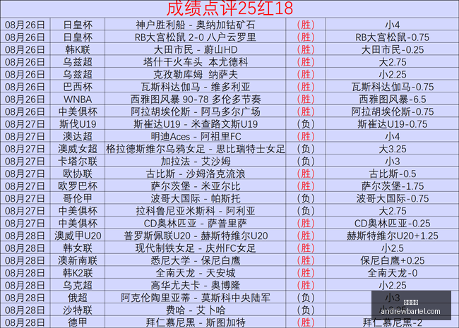 港交所迎,行业领军企,亦庄资本等,金沙博彩官网,金沙博彩App,金沙博彩下载,金沙博彩登录,金沙博彩平台