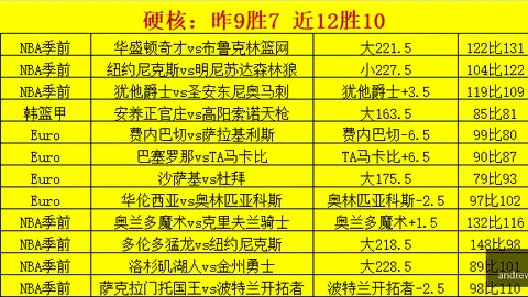 联想拯救者电竞本，性能升级战力倍增